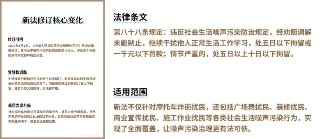 2026年起,炸街拘留!原装排气本来就炸的车主,将何去何从?