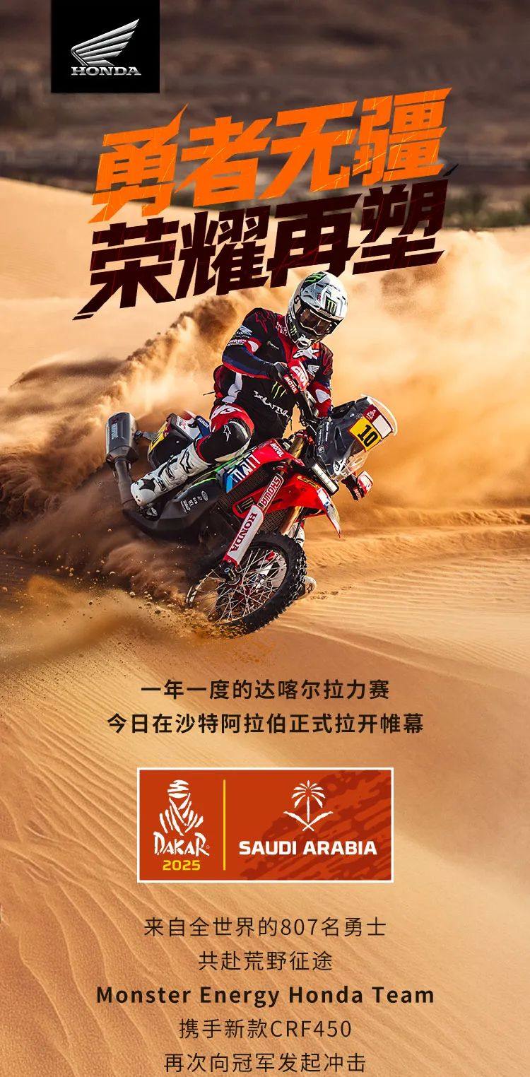 达喀尔拉力赛战火重燃，Honda车手荣耀启程