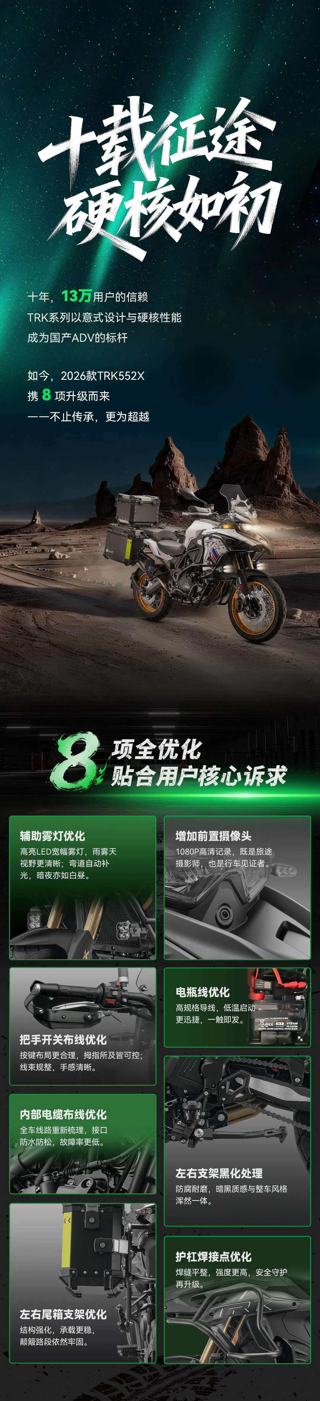 公路款¥29880 越野款¥31880!2026TRK552X上市!