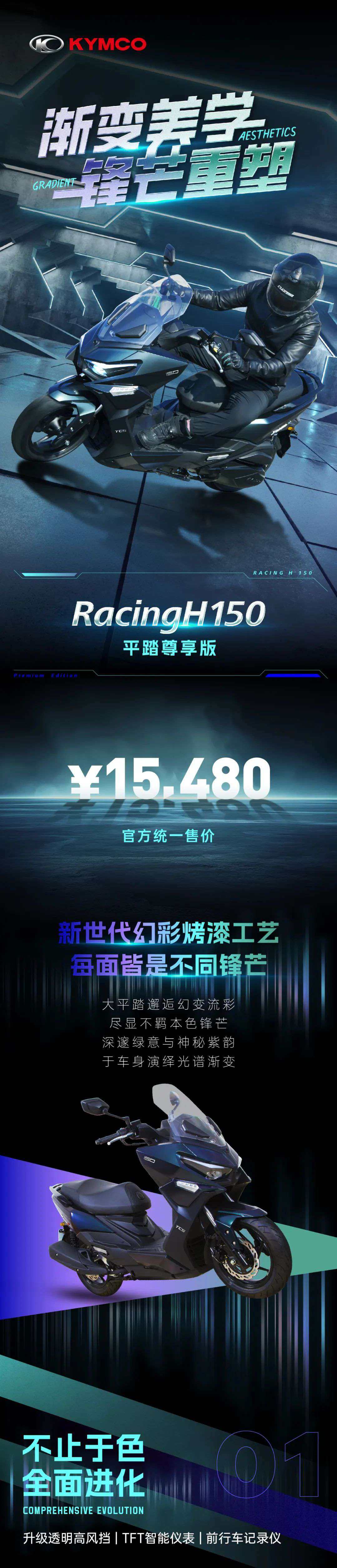 15480丨光阳平踏RacingH150还能变更强！尊享版全面进化