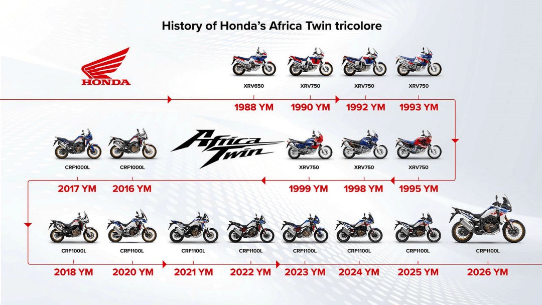 Honda 2026 旗舰级探险车 CRF1100L Africa Twin 双缸非洲
