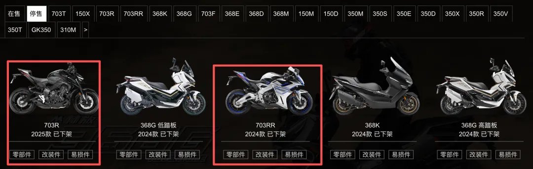 升仕703R降6千痛击老车主;KTM RC450定档4月1日;TRK902或亮相天柱山;成都天府新区禁限摩再续5年