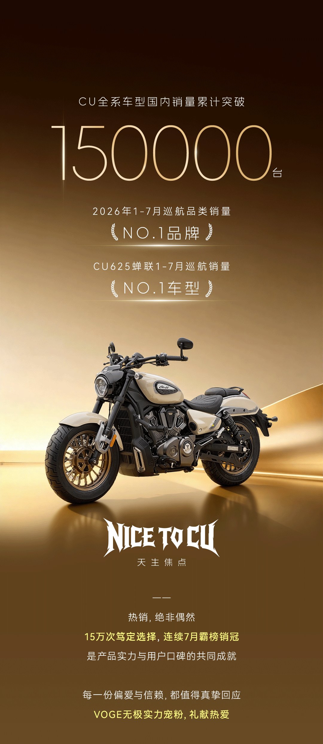 CU销冠实力宠粉!20万购车代金券狂撒7天