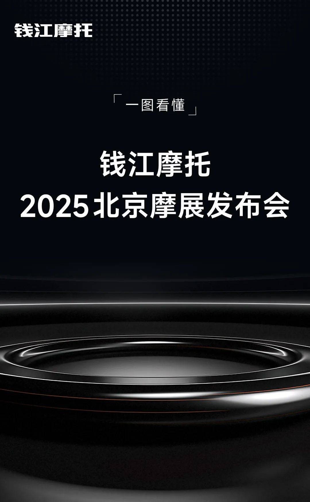 一图看懂 钱江摩托2025北京摩展发布会
