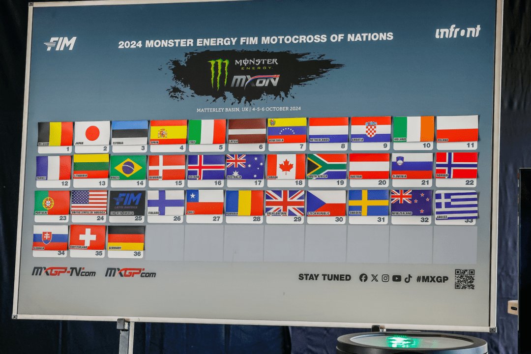 剪影:人山人海的 2024 FIM MXoN 越野国家杯