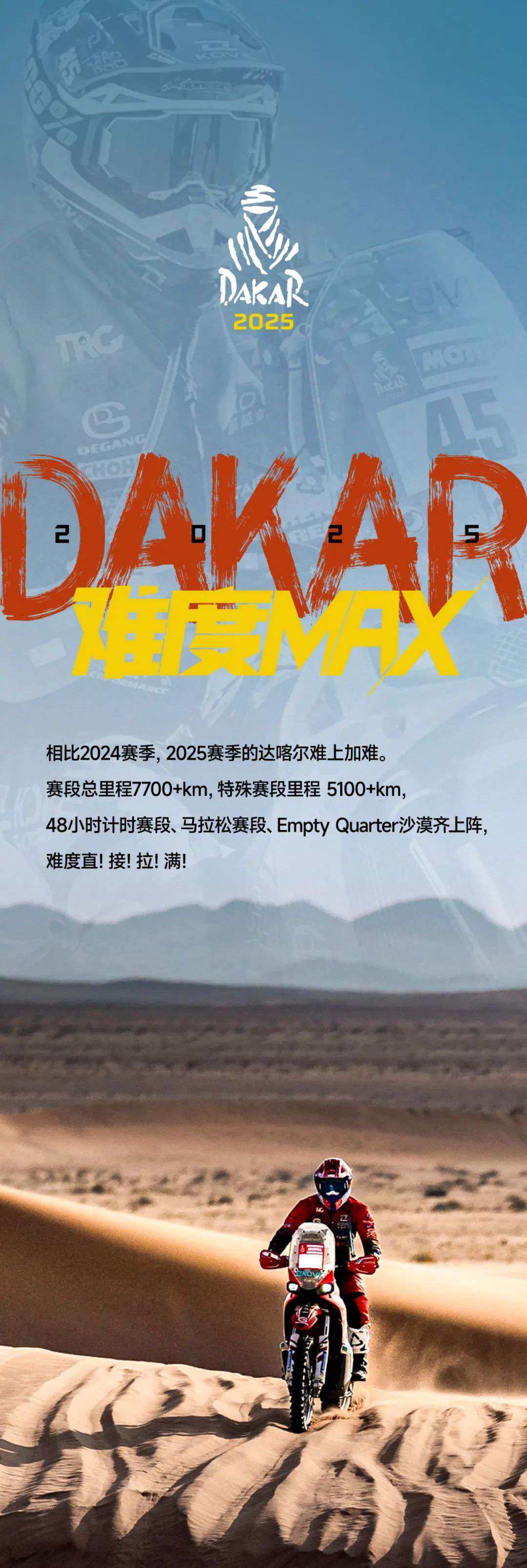达喀尔2025 难度MAX