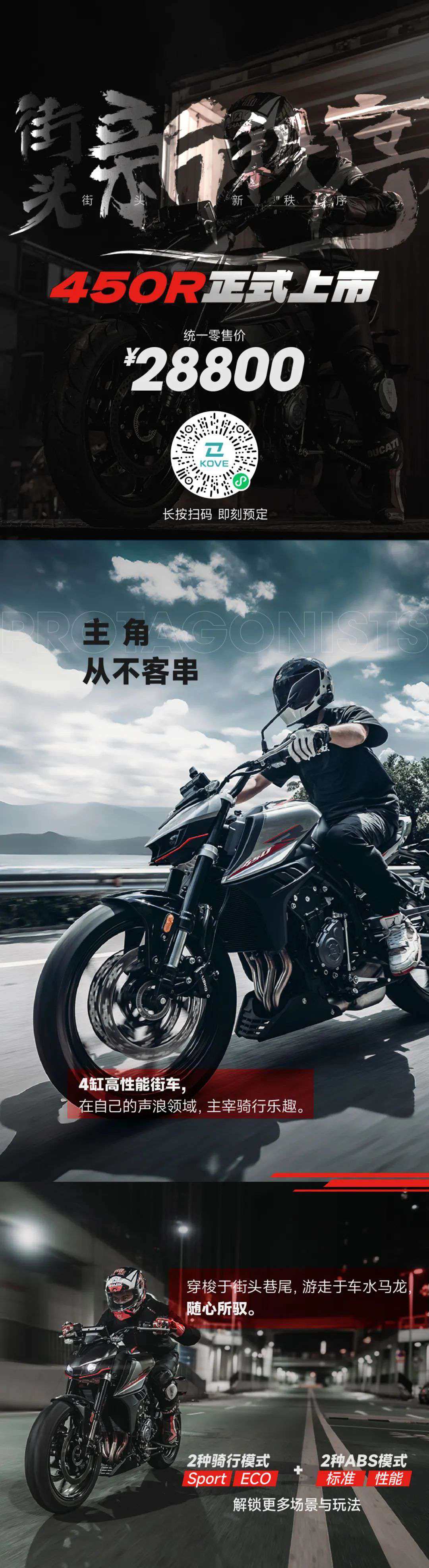 街头·新秩序丨450R 正式上市¥28800