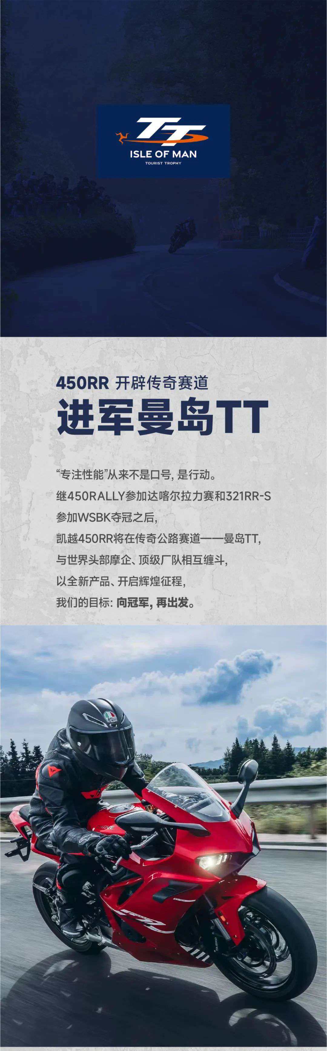 450RR 开启传奇赛道丨进军曼岛TT