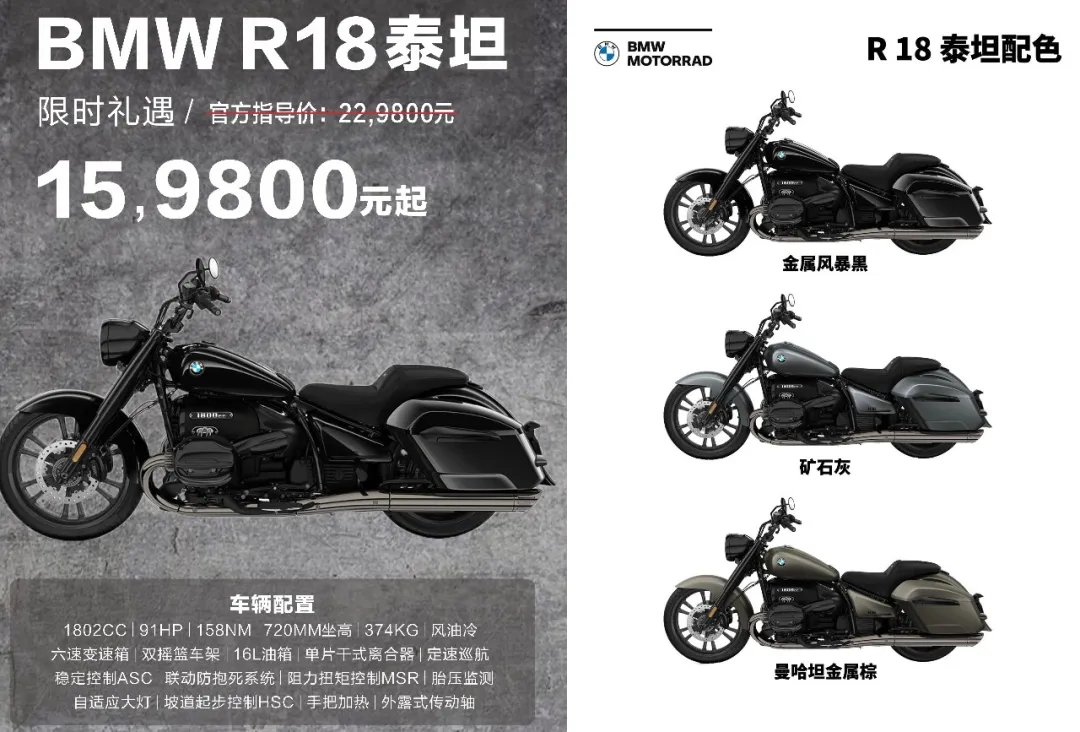 BMW R18泰坦暴降7万 | 这不是割韭菜，是割肉！