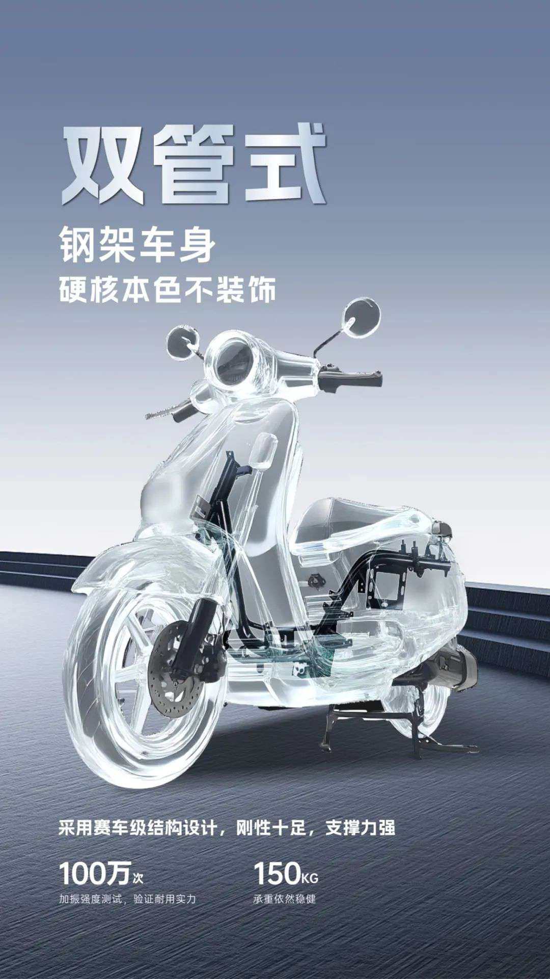 一骑当先!「实用性能王」CR1再展外功