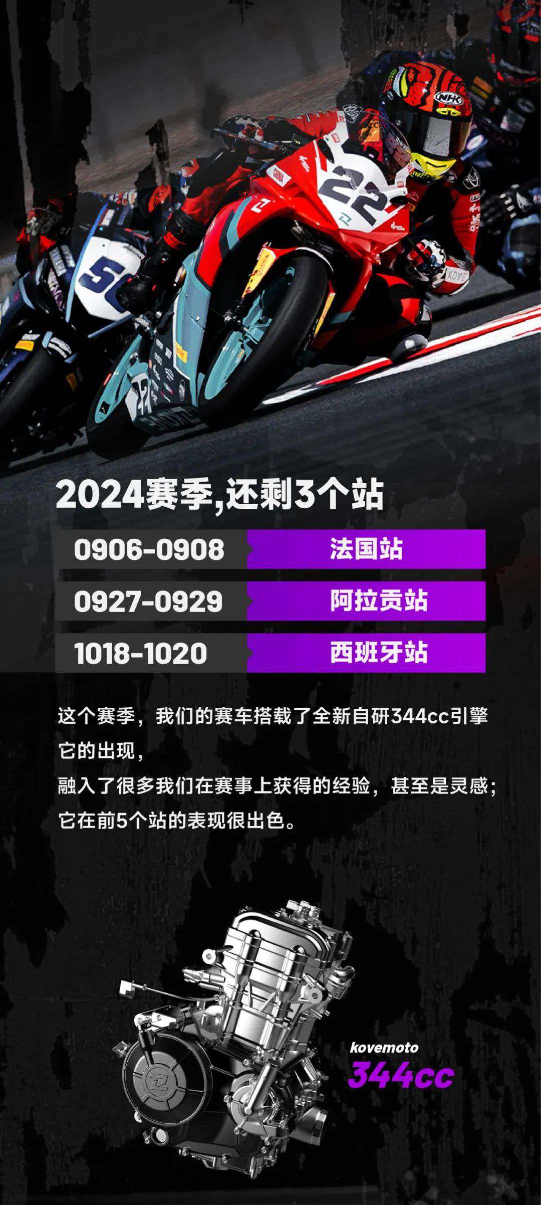 WSBK-SSP300-2024赛季,自研344cc引擎表现出色