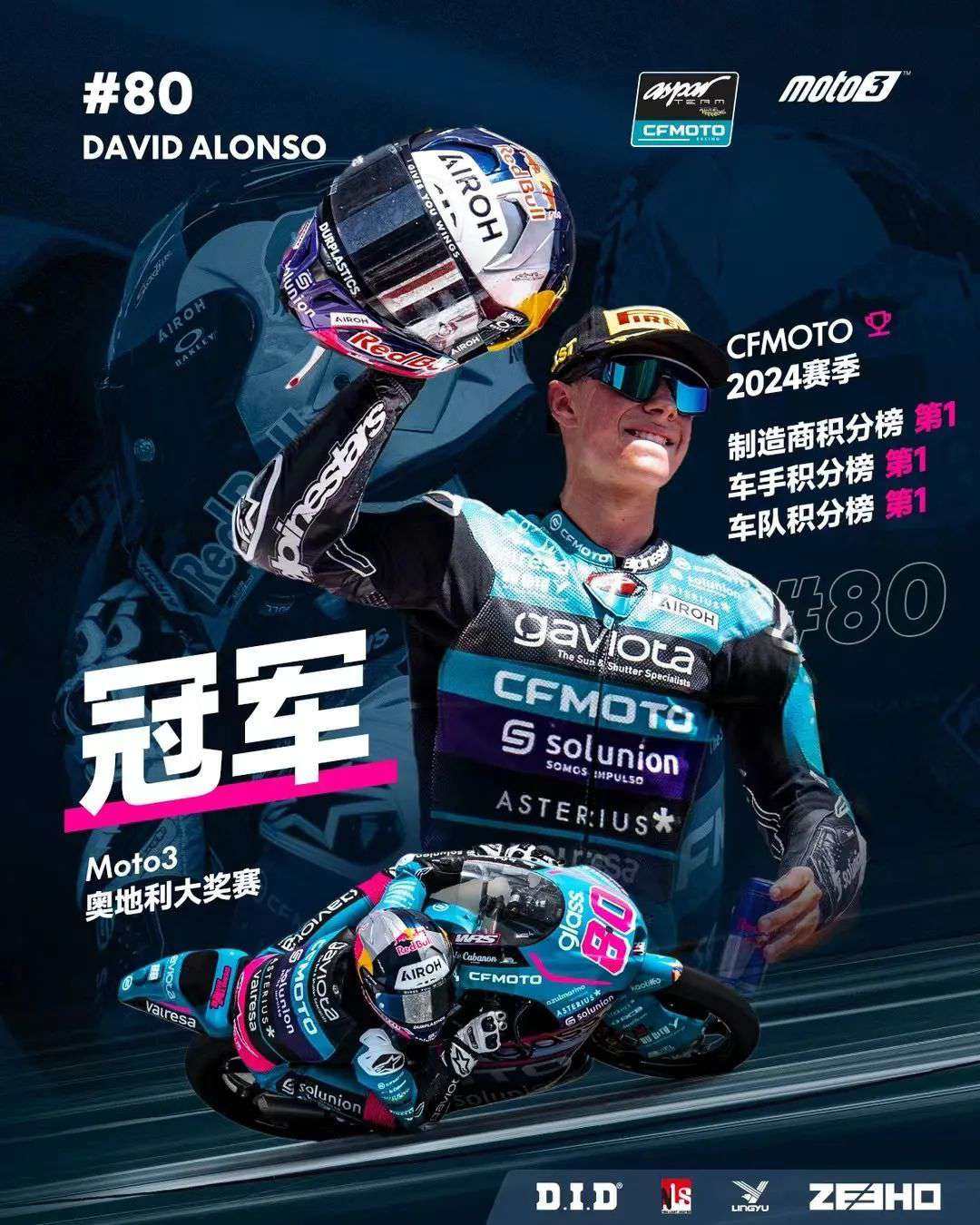 赛季第四次双组别登台!CFMOTO冠军+季军完成奥地利大奖赛