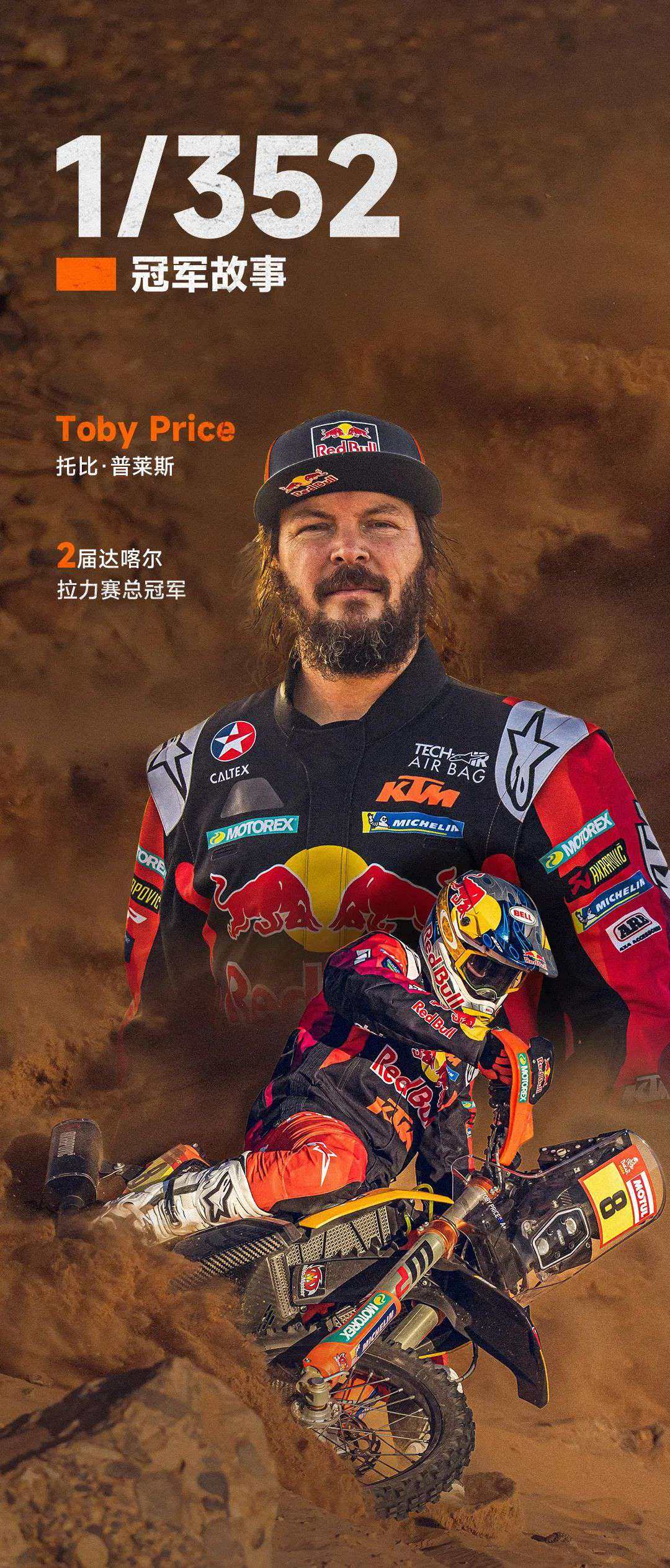 Toby Price 的达喀尔十年