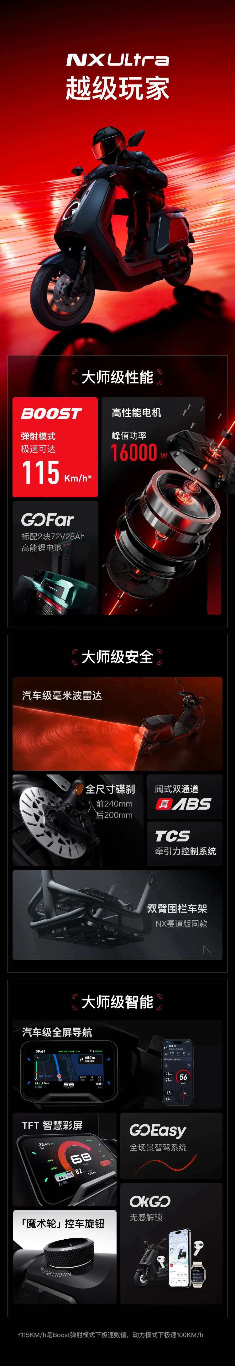 NX Ultra 同步上市!预定至高立省900元,专享终身智能服务