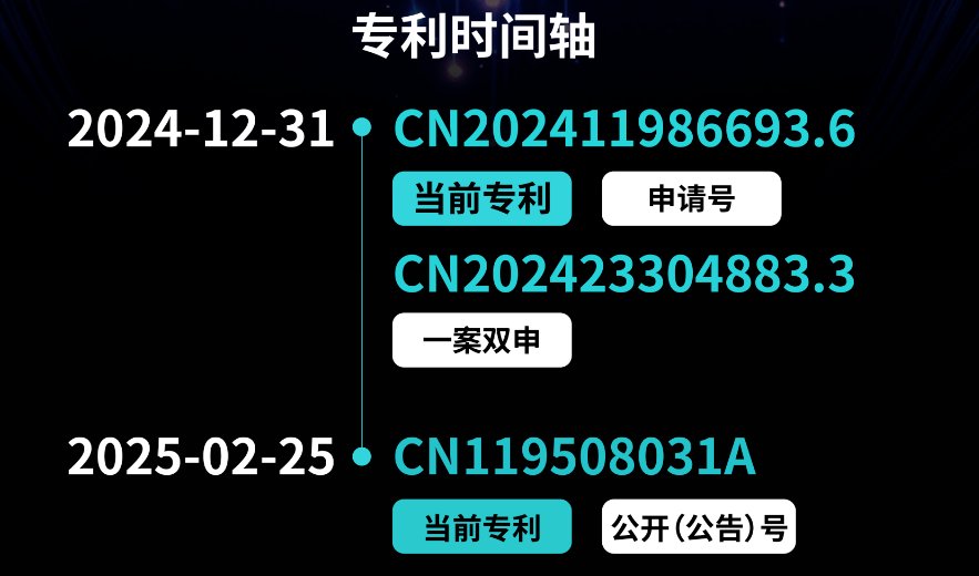 右手消息|张雪机车遭专利人质疑侵权;凯越分家恩怨复盘;宗申VVA功能比肩雅马哈;赛600摇人薅羊毛;本田新车预热太抽象