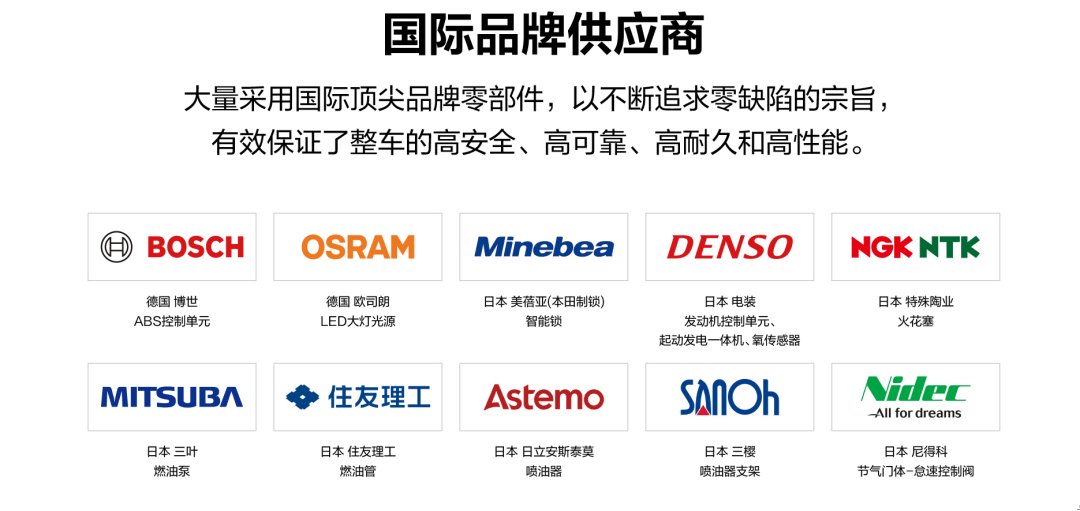 豪爵也开始玩简配,看看具体变了那一些