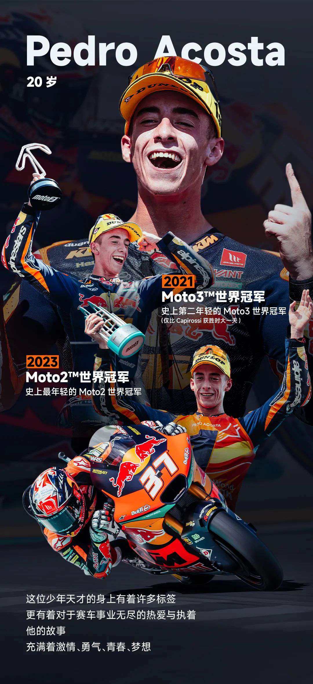 赛车新星Pedro Acosta | Moto3到MotoGP的冠军传奇