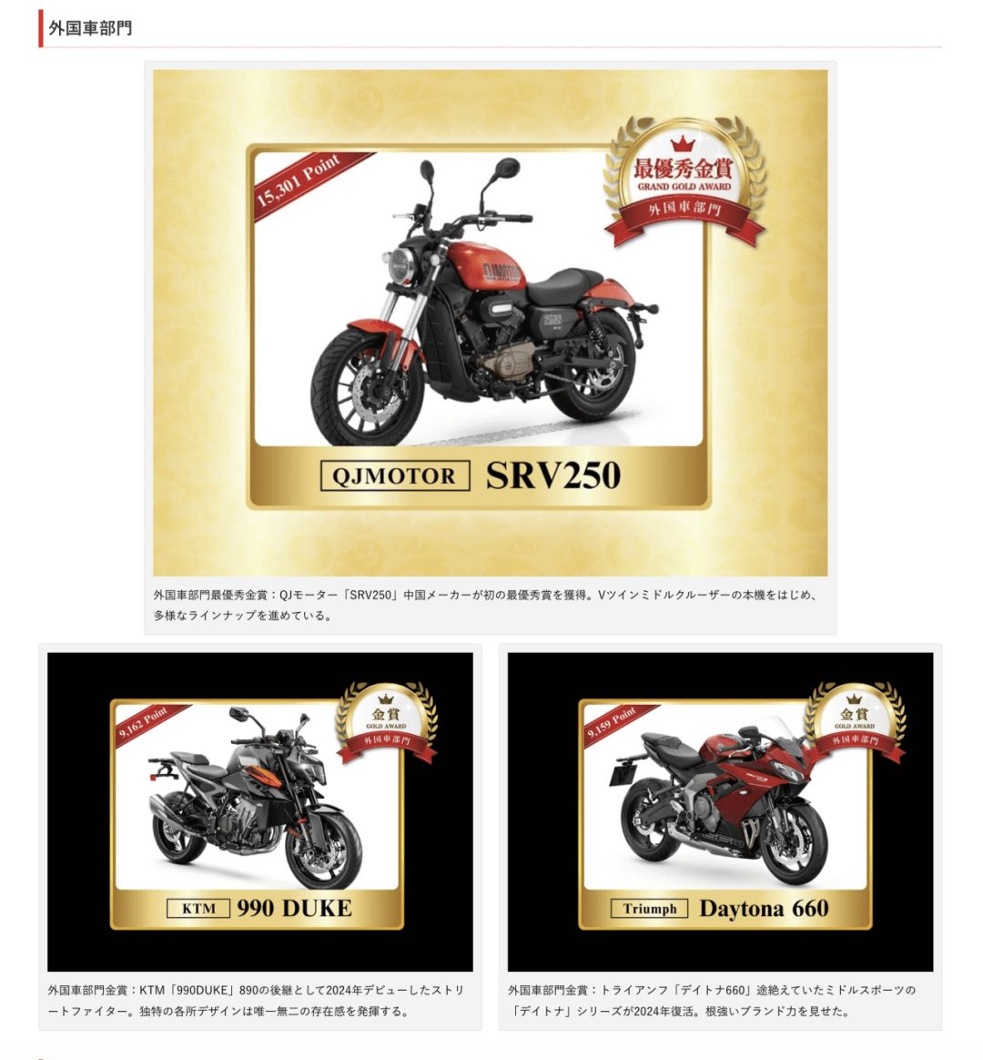 车圈头条:钱江上大分!SRV250获第8届日本年度摩托车金奖!无锡出租车别摩托视频引争议。。。