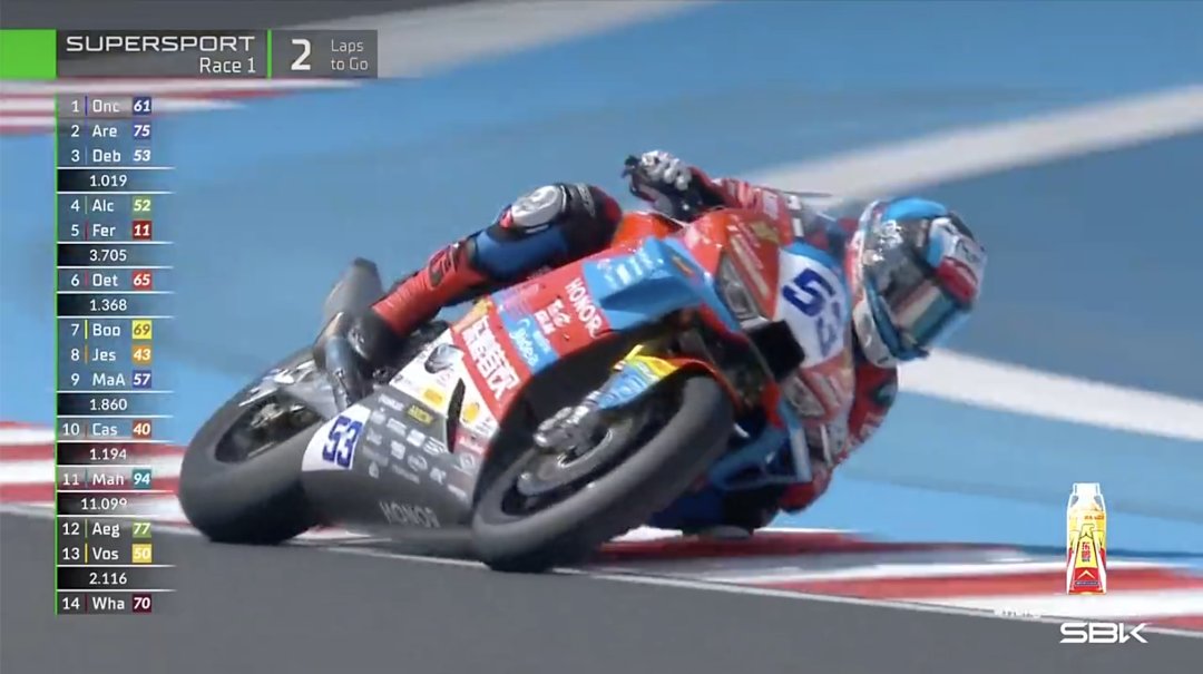 2026 WSBK,匈牙利巴拉顿公园站,中国战队快报道