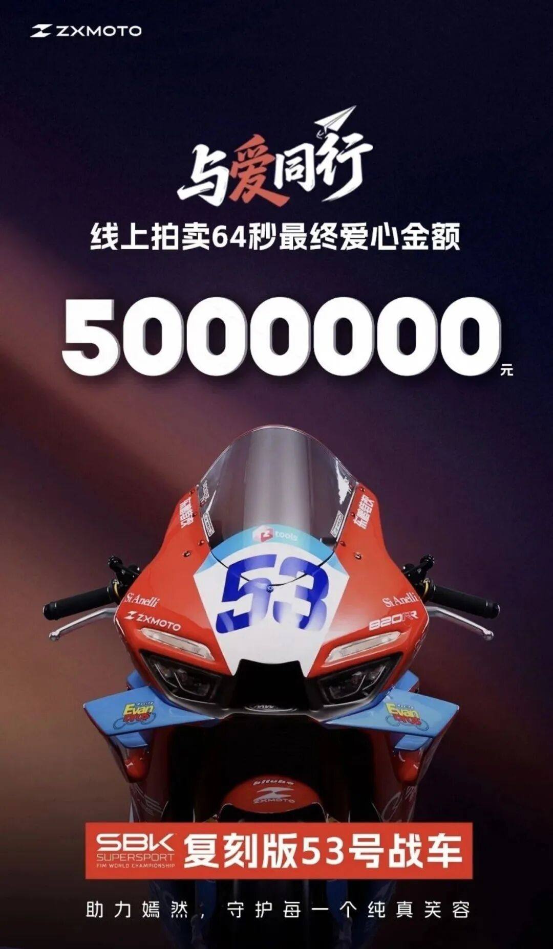 500万卖了！张雪820RR冠军复刻版...