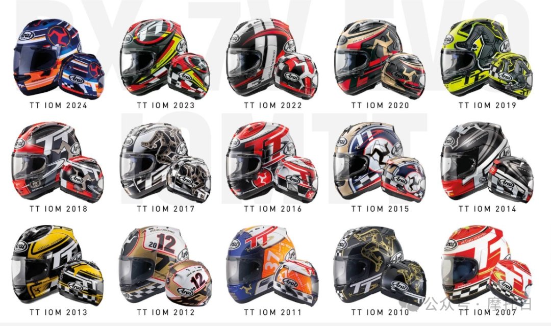 Arai发布RX-7X新版画IOM-TT25，2025款曼岛TT赛头盔