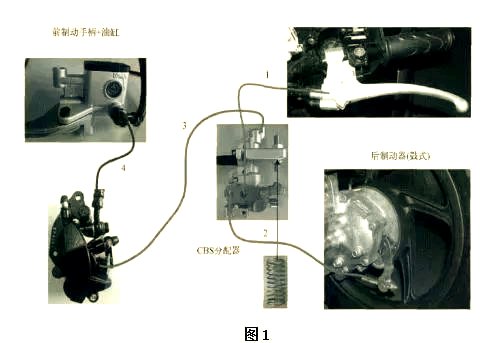 在制动系统中，我们听过ABS和CBS，但你听过EBS吗？