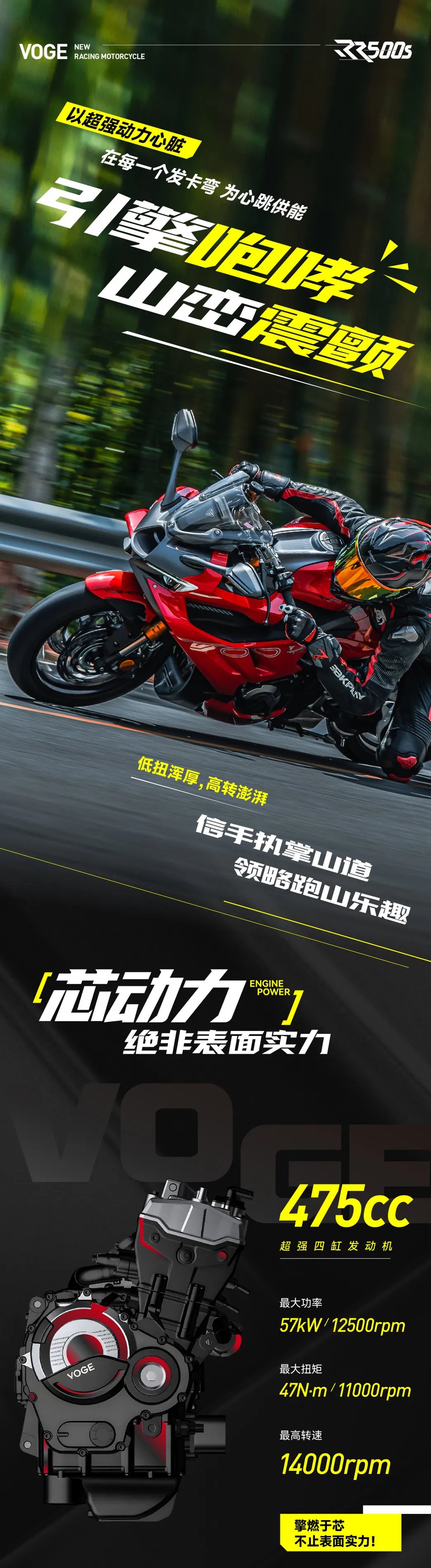RR500S:磅礴战力,恣意嶺跑