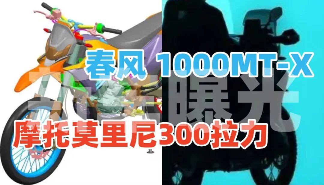 春风欲推1000MT-X,摩托莫里尼300拉力专利曝光