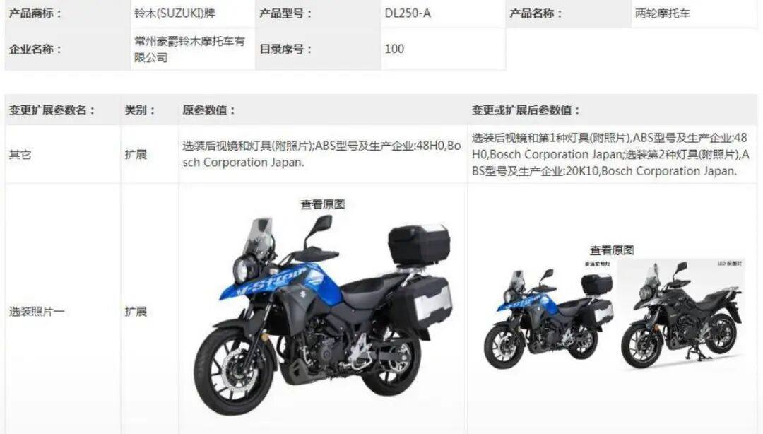 2026款DL250申报图 终于迎来改变