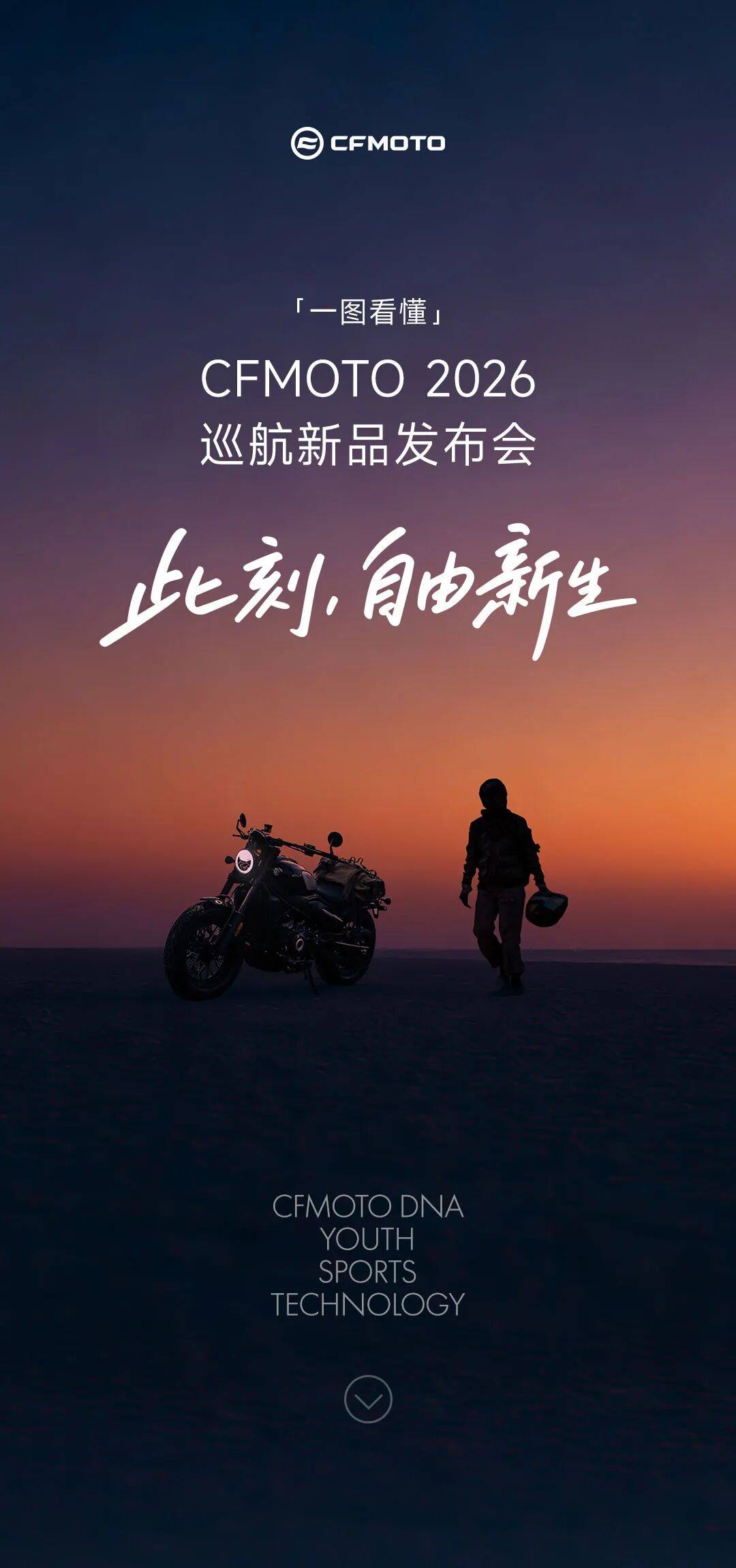 ¥25880!一图看懂CFMOTO 2026巡航新品发布会