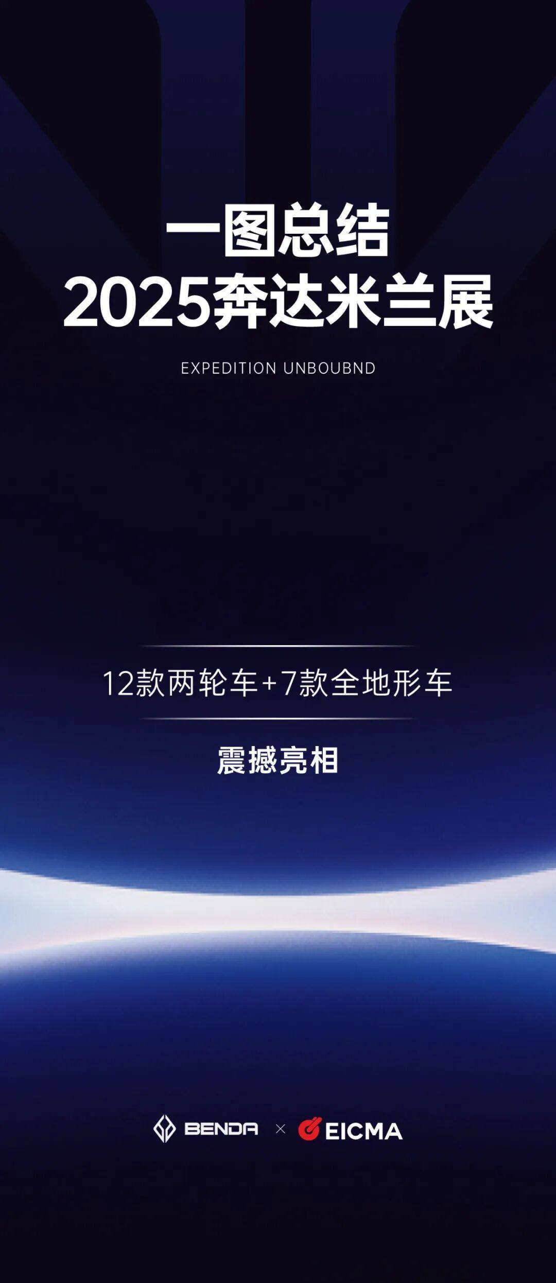 一图回顾丨奔达2025米兰展!