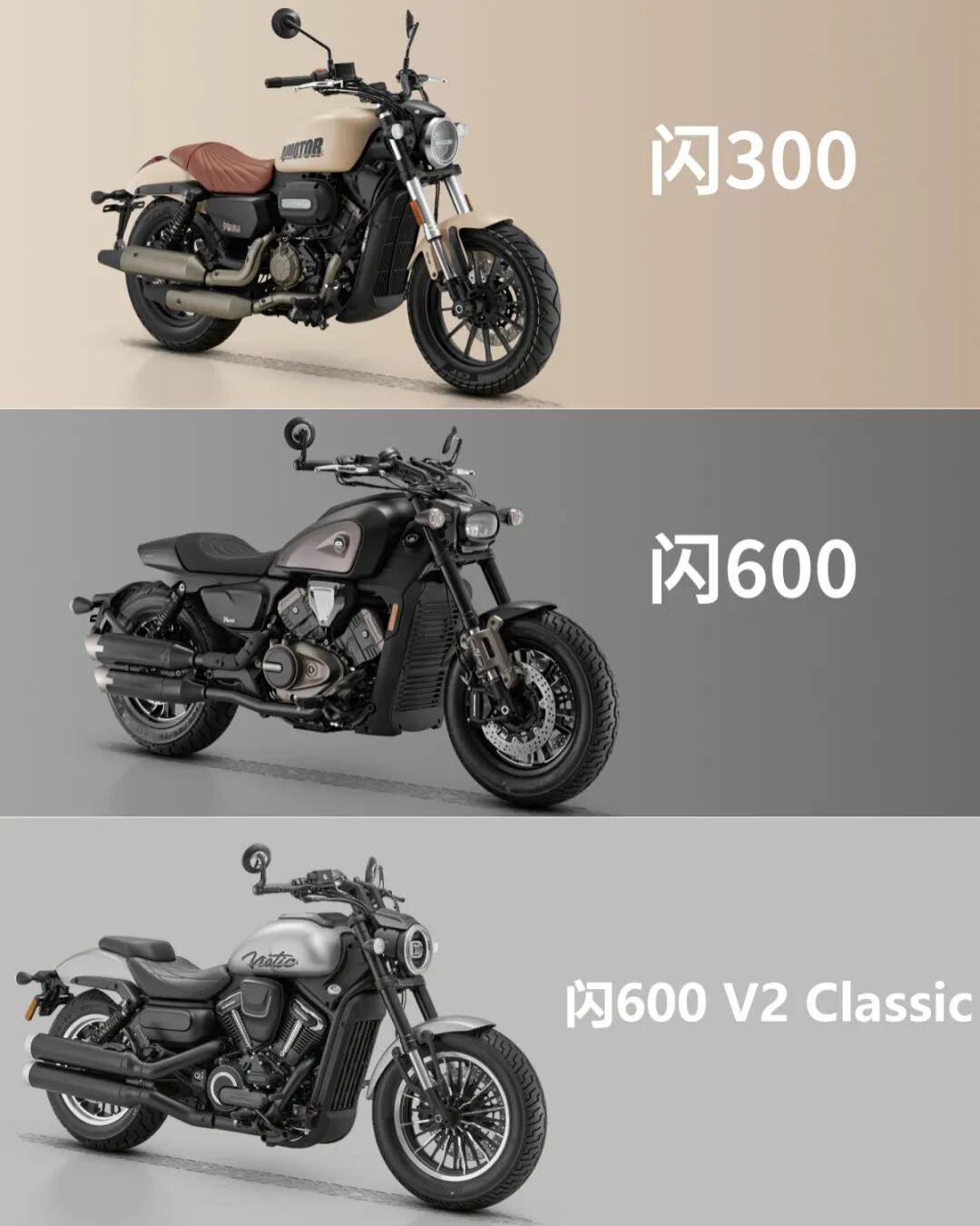 钱江复古巡航颜值的进化之作——闪600 V2 Classic(外观篇)