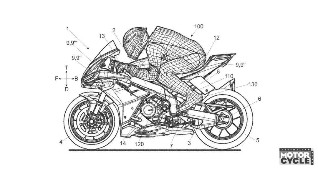阿普利亚新专利显示:又一项MotoGP的空气动力学设计将应用于量产车型