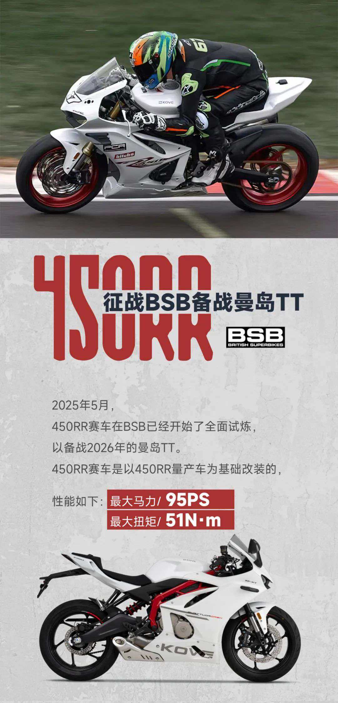 450RR征战BSB，备战曼岛TT