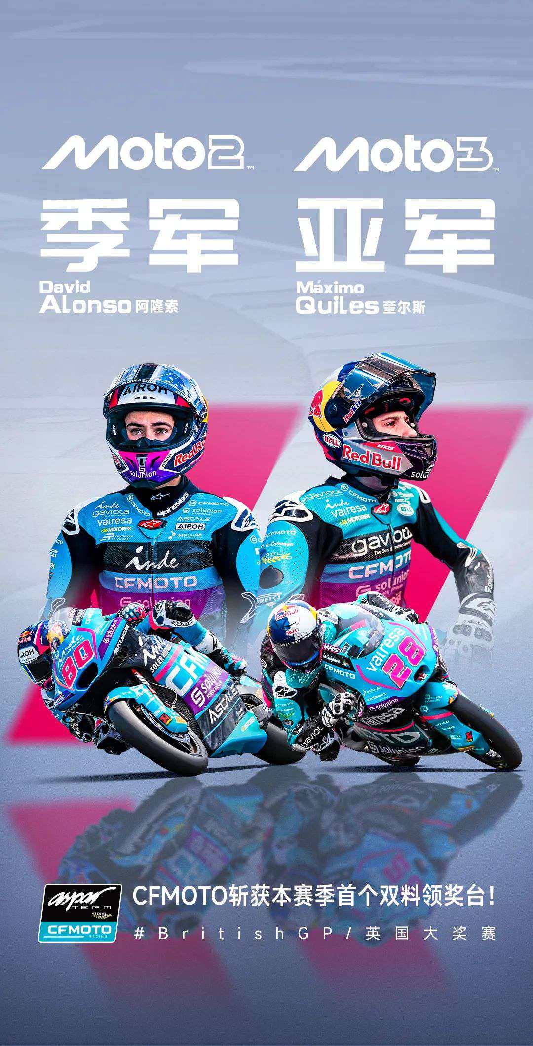 双料领奖台！CFMOTO英国站，双星闪耀银石赛道！