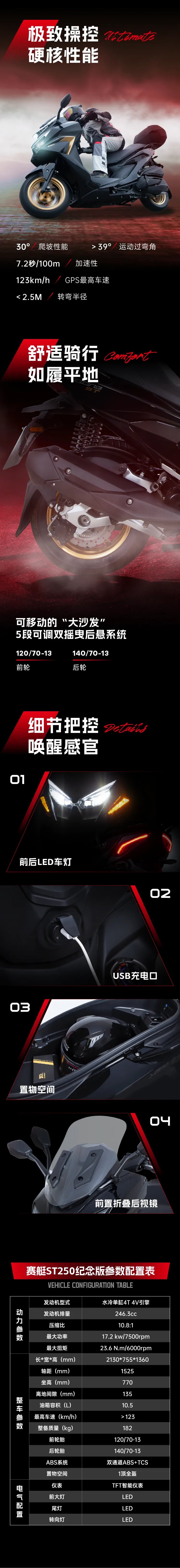 赛艇ST250纪念版 全能而至!