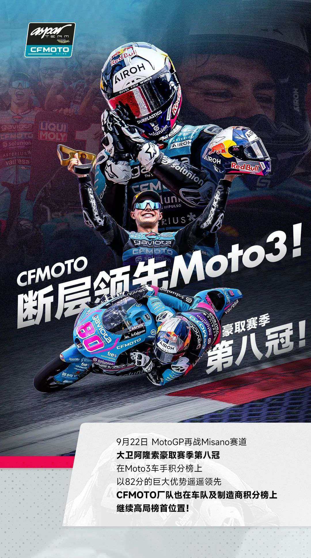 豪取赛季第八冠,CFMOTO断层领先Moto3!