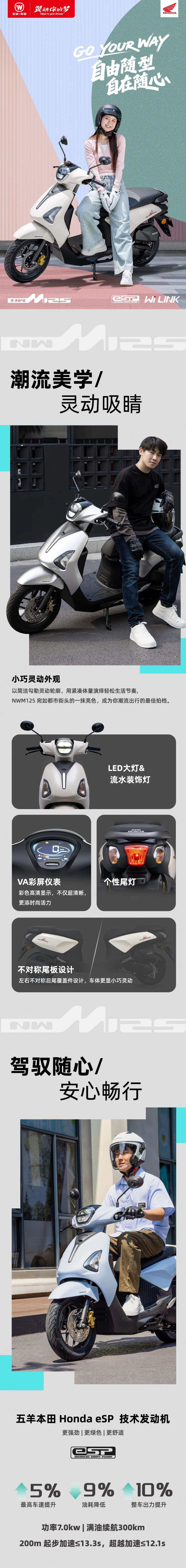 NWM125 | 自由随型 自在随心