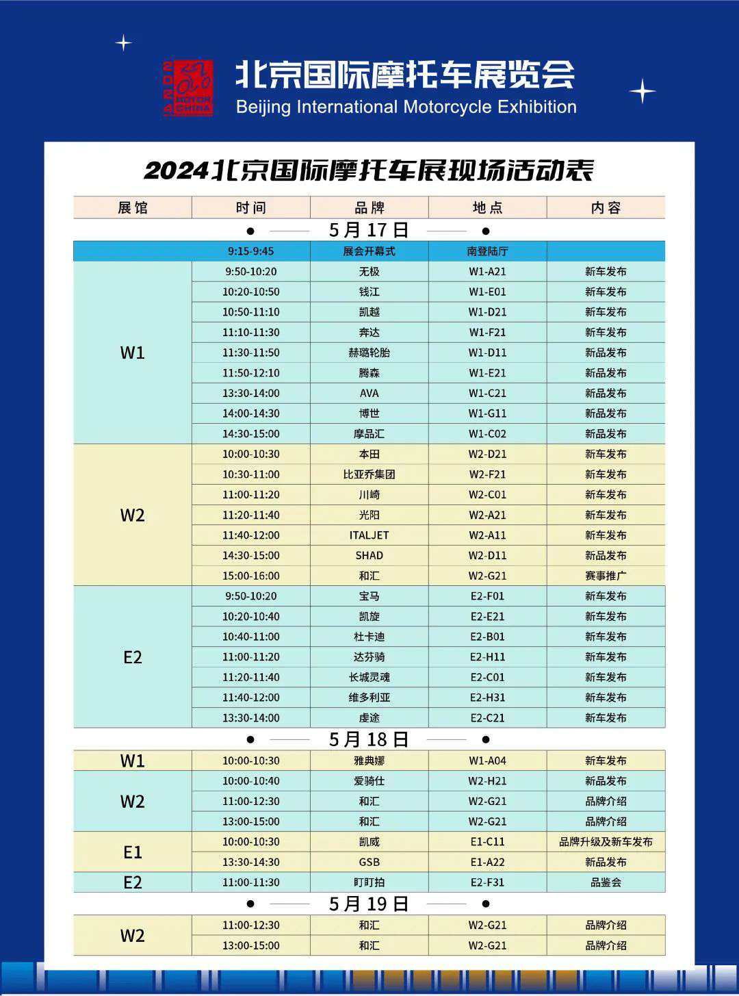 北京国际摩托车展预热,有那些重磅车型呢?