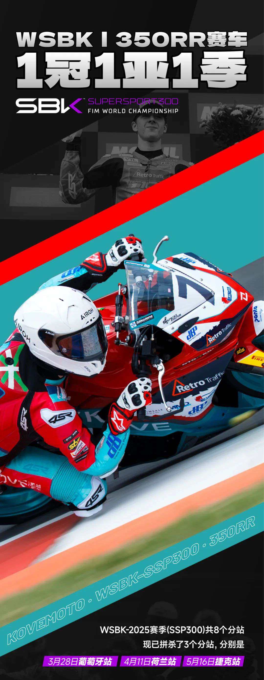WSBK-2025赛季丨350RR赛车1冠1亚1季