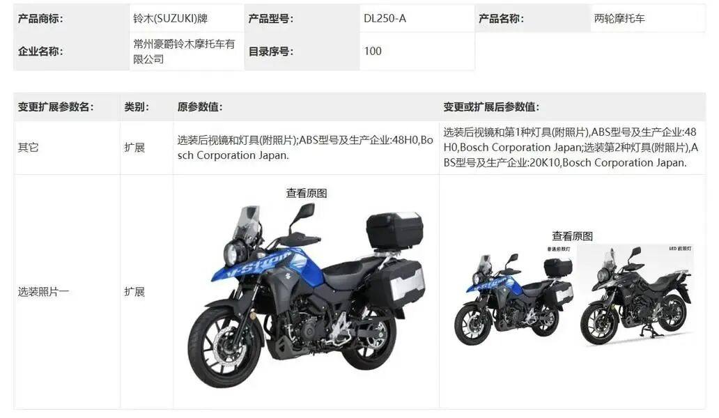 右手消息｜高市早苗影响CB500SF销量？豪爵DL250“史”级改款；2026款凯越800X谍照曝光；电摩上高速被歧视