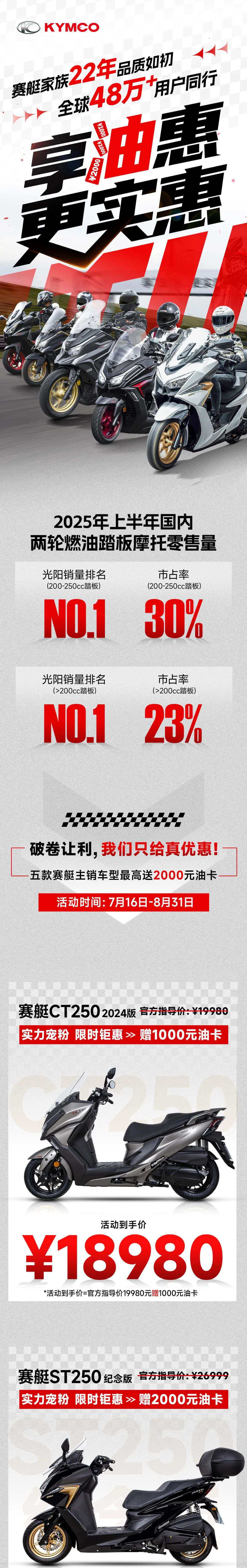享油惠 更实惠!光阳踏板限时优惠最高减2000元