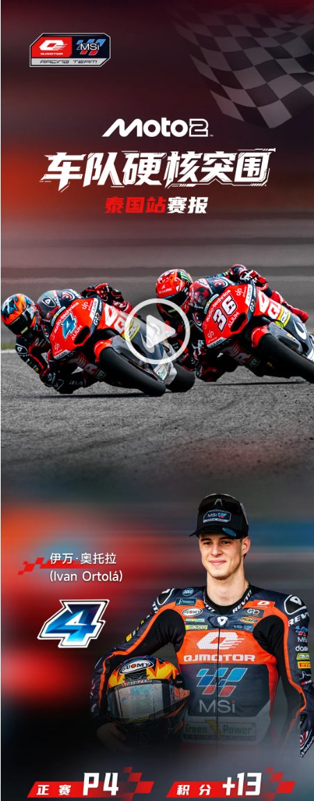 Moto2泰国站:2026赛季全新开篇,QJMOTOR热血突围全纪实