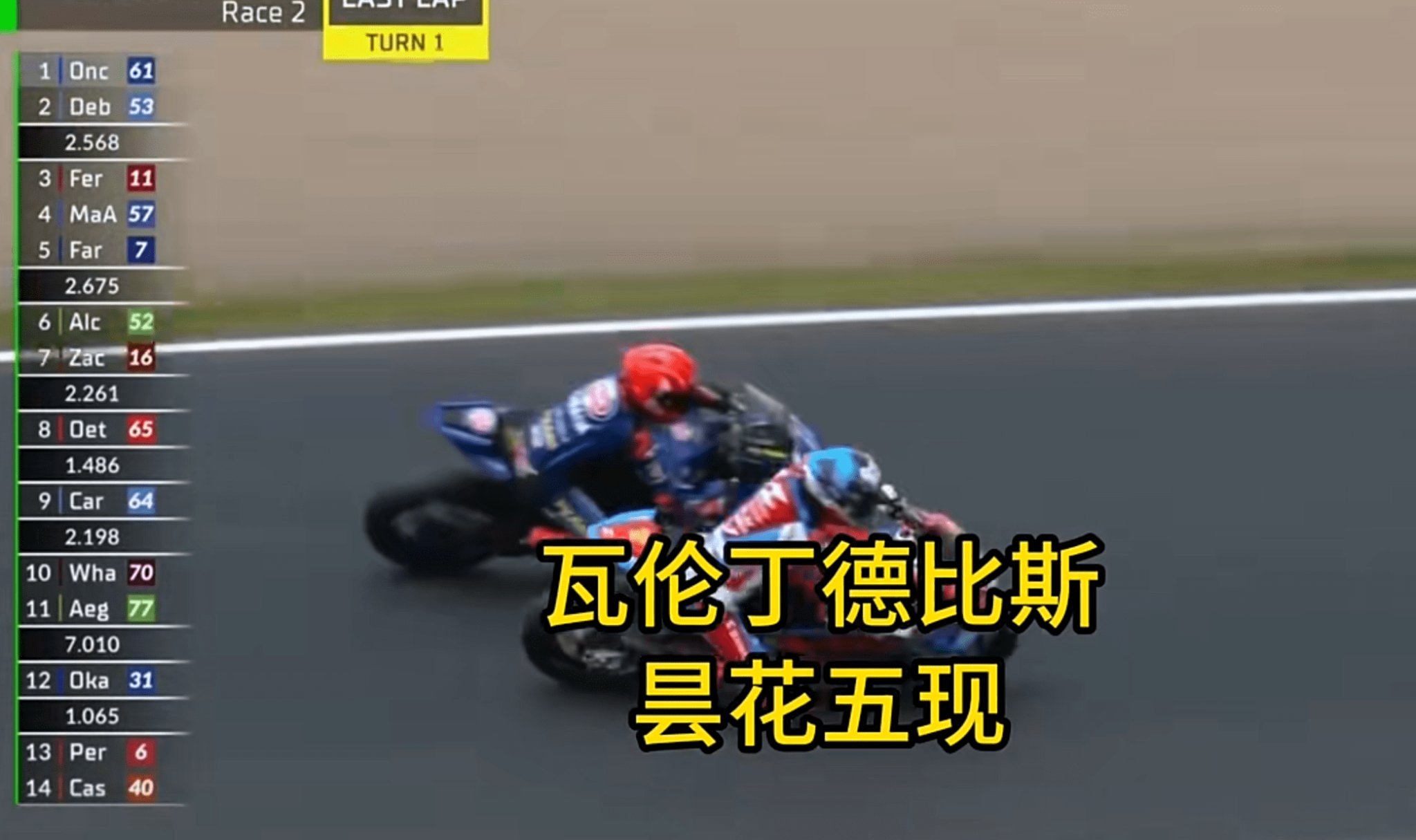 瓦伦丁·德比斯张雪机车“昙花五现”! / 国产赛级汽油来了!我国自研103号汽油正式投用!