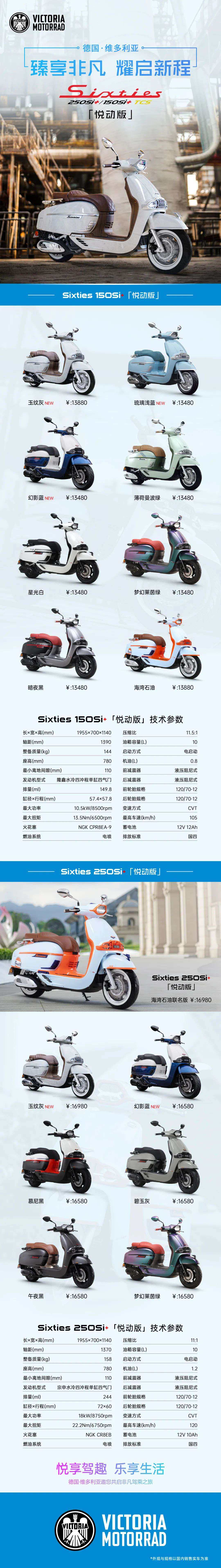 维多利亚｜Sixties 系列「悦动版」车型图鉴