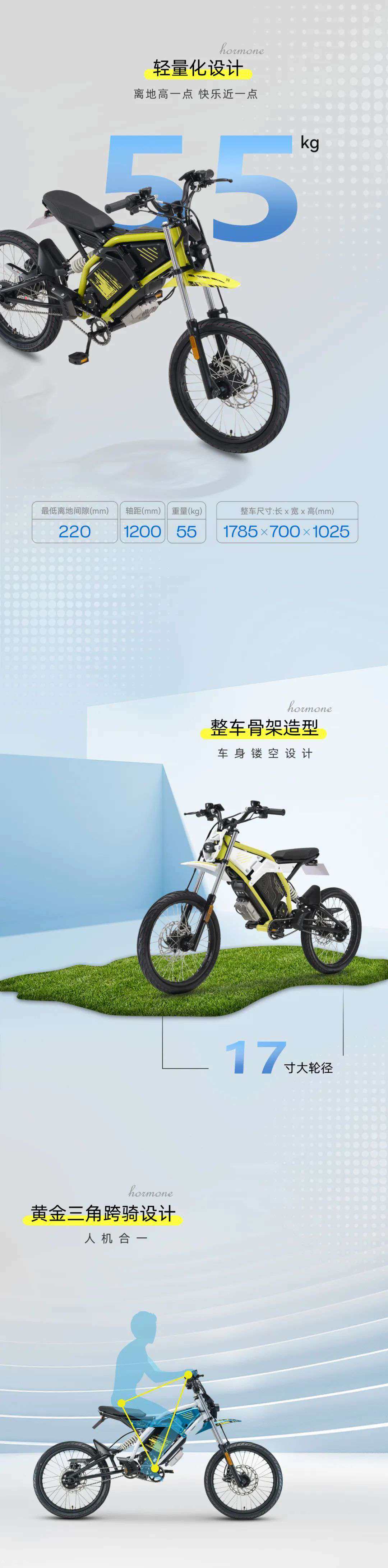 只要一部手机的钱,森蓝电动越野EX1发布,到手5699元