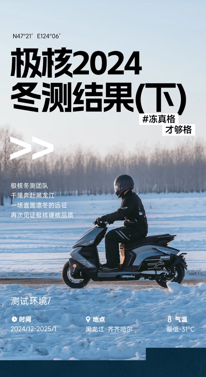 冬测成绩出炉,请查收!(下篇)