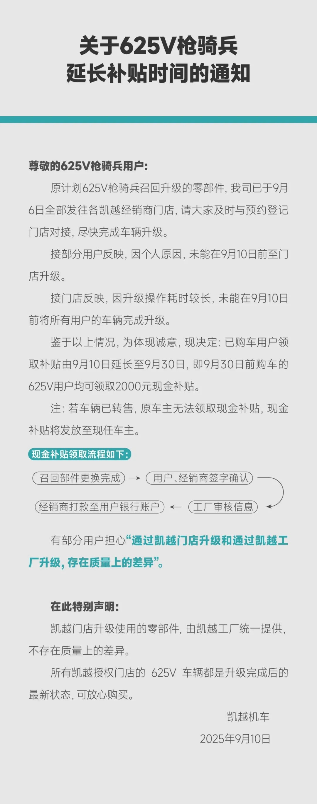 关于625V 枪骑兵延长补贴时间的通知