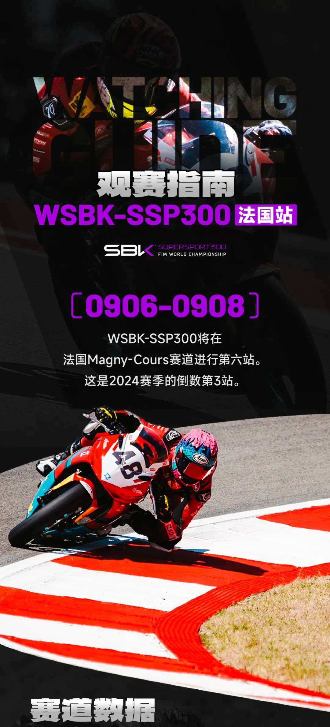 观赛指南丨WSBK-SSP300法国站