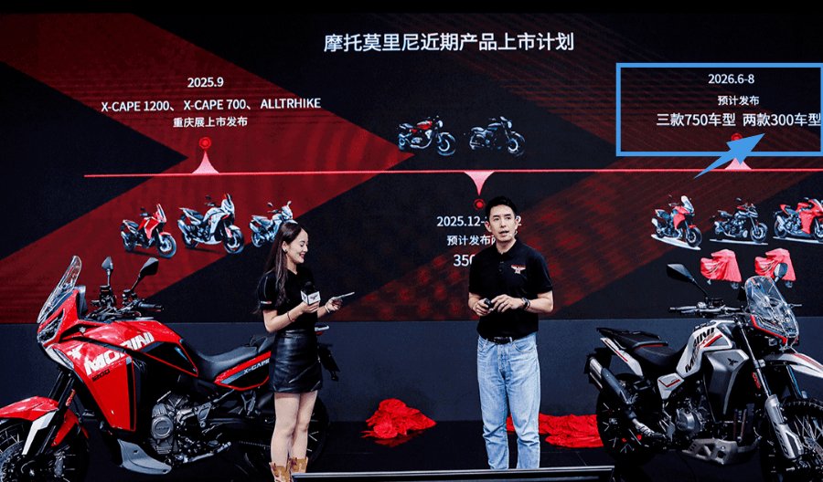 你肯定不知道!原来摩托莫里尼还藏了一手?全新双车型300cc单缸ADV设计图曝光!